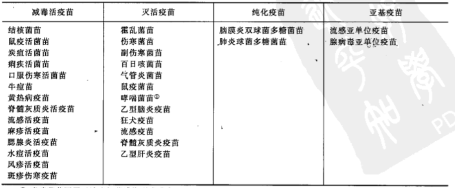 藥廠設(shè)計